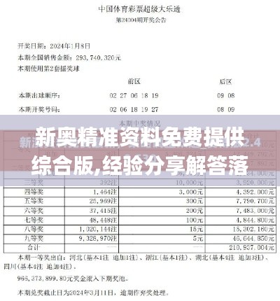 新奥精准资料免费提供综合版,经验分享解答落实_XT7.215