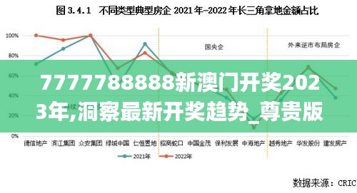 7777788888新澳门开奖2023年,洞察最新开奖趋势_尊贵版10.818