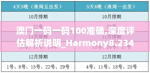 澳门一码一码100准确,深度评估解析说明_Harmony8.234