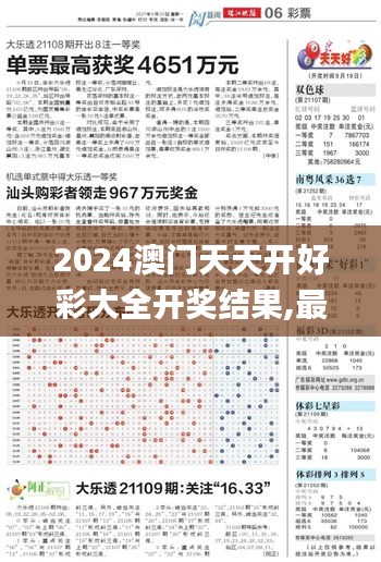 2024澳门天天开好彩大全开奖结果,最新解读与分析_L版4.377