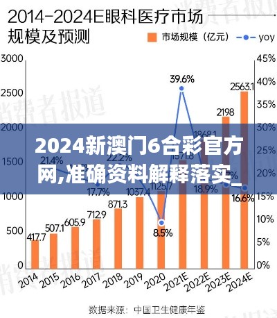 优惠活动 第80页