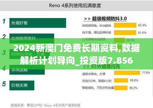 2024新澳门免费长期资料,数据解析计划导向_投资版7.856