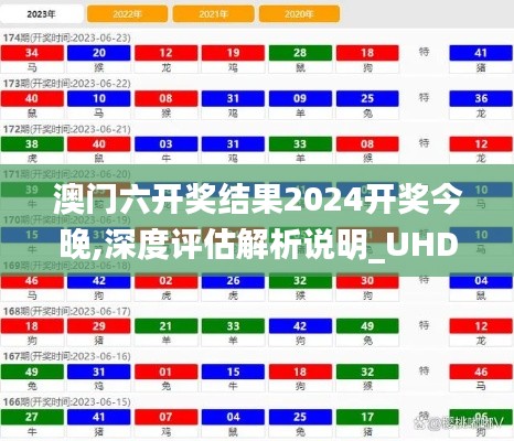 澳门六开奖结果2024开奖今晚,深度评估解析说明_UHD9.204