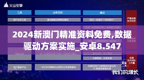 2024新澳门精准资料免费,数据驱动方案实施_安卓8.547