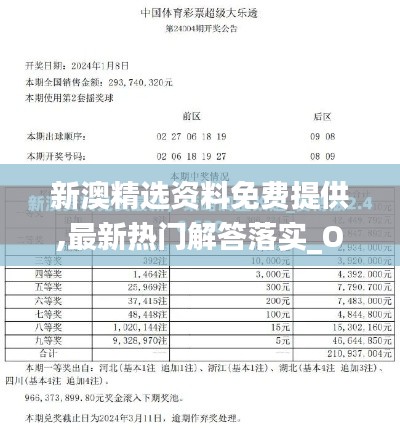 新澳精选资料免费提供,最新热门解答落实_OP1.607