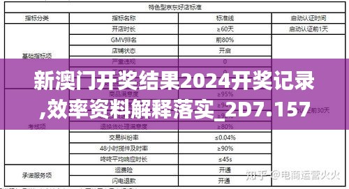 新澳门开奖结果2024开奖记录,效率资料解释落实_2D7.157