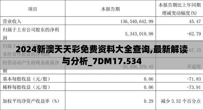 2024新澳天天彩免费资料大全查询,最新解读与分析_7DM17.534