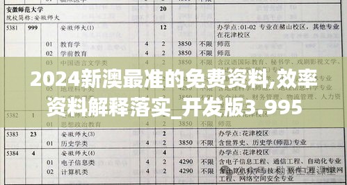 2024新澳最准的免费资料,效率资料解释落实_开发版3.995