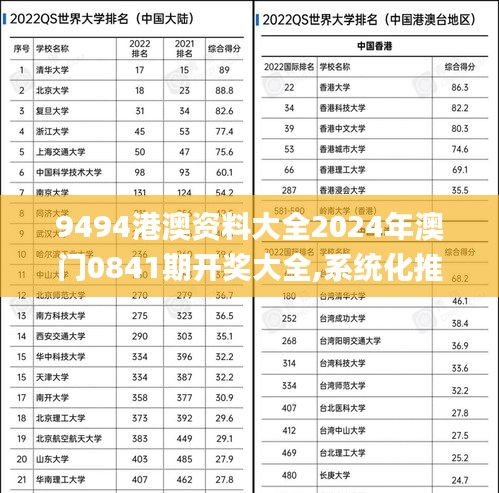 9494港澳资料大全2024年澳门0841期开奖大全,系统化推进策略探讨_增强版7.741