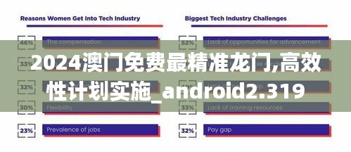 2024澳门免费最精准龙门,高效性计划实施_android2.319