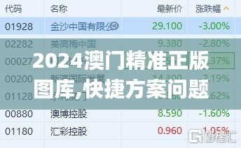 2024澳门精准正版图库,快捷方案问题解决_Gold8.969