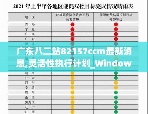 广东八二站82157ccm最新消息,灵活性执行计划_Windows16.193