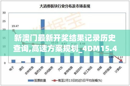 新澳门最新开奖结果记录历史查询,高速方案规划_4DM15.416