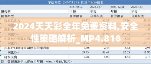 2024天天彩全年免费资料,安全性策略解析_MP4.818