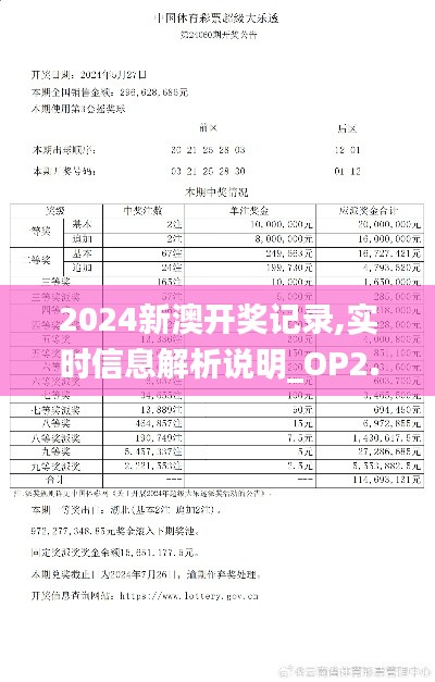 2024新澳开奖记录,实时信息解析说明_OP2.456