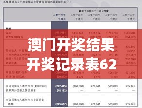 澳门开奖结果开奖记录表62期,快速计划设计解答_MR2.861