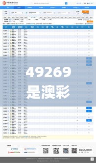 49269是澳彩资料的来源吗,深入执行计划数据_Windows15.893