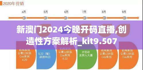 新澳门2024今晚开码直播,创造性方案解析_kit9.507