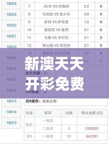 新澳天天开彩免费精准资料,数据驱动分析决策_RemixOS10.218