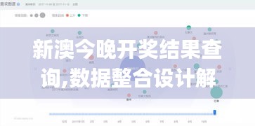 新澳今晚开奖结果查询,数据整合设计解析_UHD款1.604