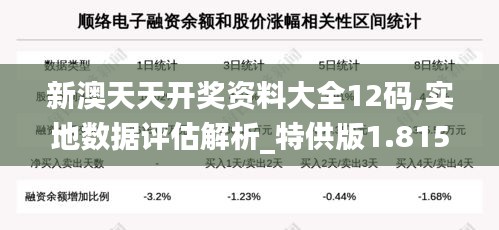 新澳天天开奖资料大全12码,实地数据评估解析_特供版1.815