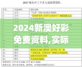 2024新澳好彩免费资料,实际案例解释定义_专业款14.884