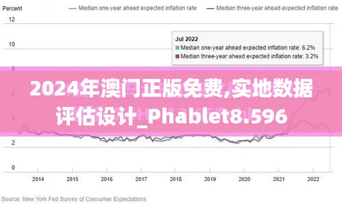 2024年澳门正版免费,实地数据评估设计_Phablet8.596