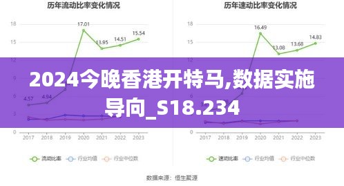 2024今晚香港开特马,数据实施导向_S18.234