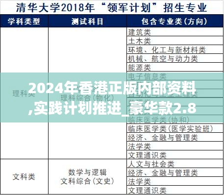 2024年香港正版内部资料,实践计划推进_豪华款2.860