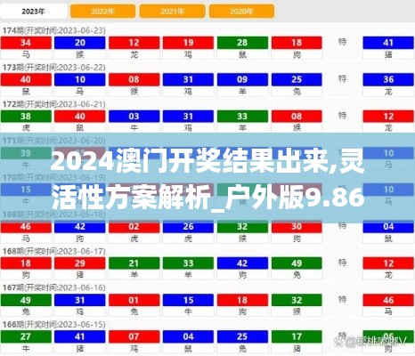 2024澳门开奖结果出来,灵活性方案解析_户外版9.868