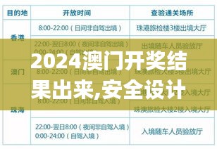 2024澳门开奖结果出来,安全设计解析策略_标准版5.761