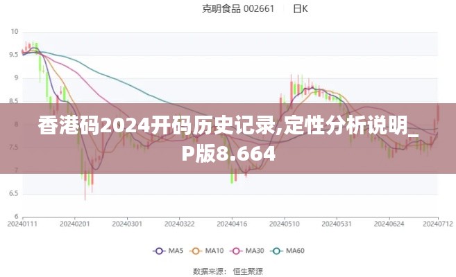 香港码2024开码历史记录,定性分析说明_P版8.664