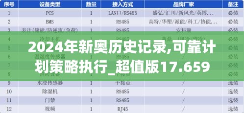 2024年新奥历史记录,可靠计划策略执行_超值版17.659