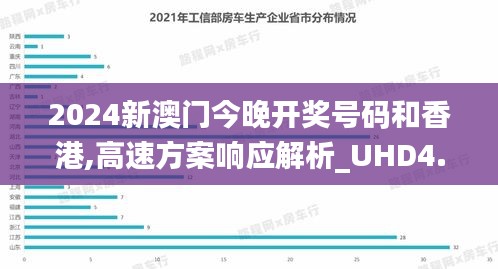 2024新澳门今晚开奖号码和香港,高速方案响应解析_UHD4.570