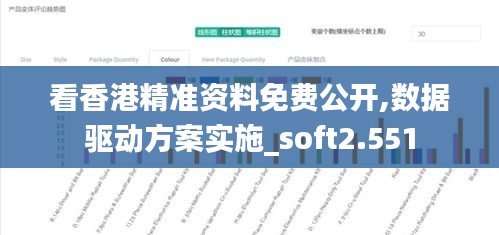 看香港精准资料免费公开,数据驱动方案实施_soft2.551