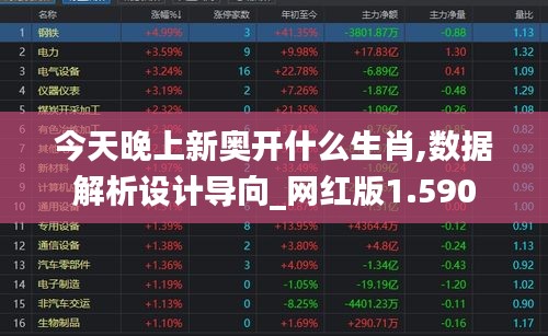 今天晚上新奥开什么生肖,数据解析设计导向_网红版1.590