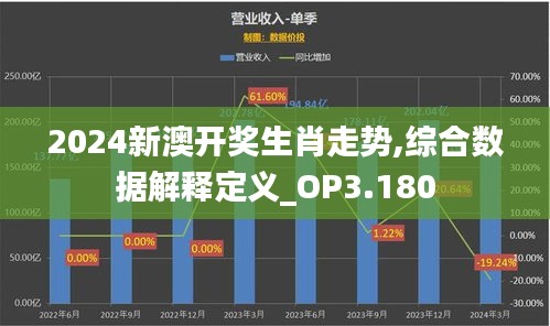 2024新澳开奖生肖走势,综合数据解释定义_OP3.180