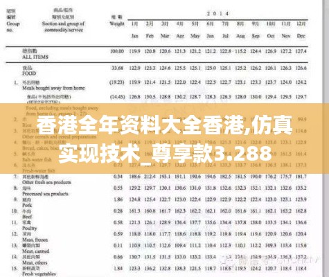 香港全年资料大全香港,仿真实现技术_尊享款3.288