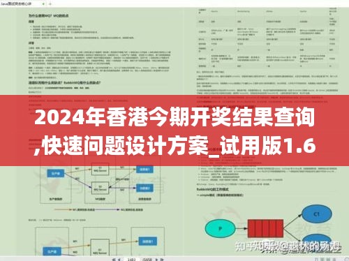 2024年香港今期开奖结果查询,快速问题设计方案_试用版1.608