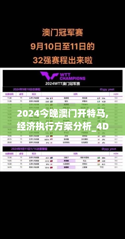 2024今晚澳门开特马,经济执行方案分析_4DM4.378