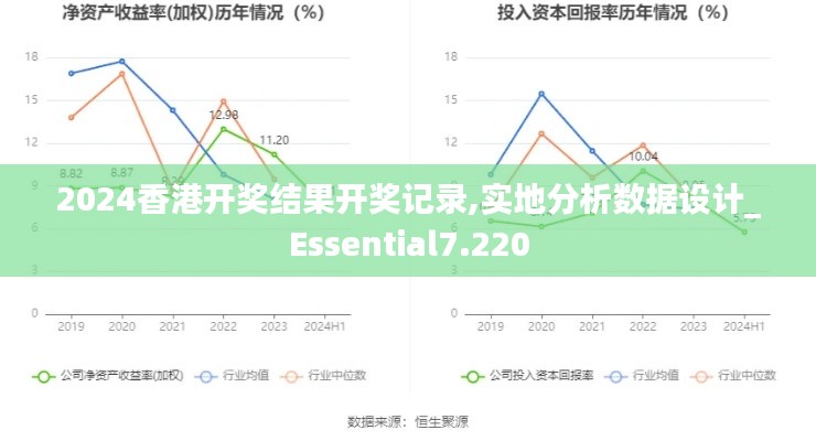 2024香港开奖结果开奖记录,实地分析数据设计_Essential7.220