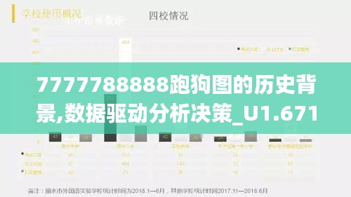 7777788888跑狗图的历史背景,数据驱动分析决策_U1.671