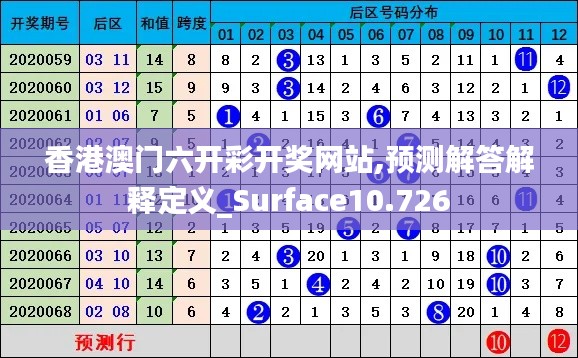 香港澳门六开彩开奖网站,预测解答解释定义_Surface10.726