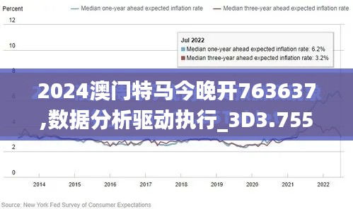 2024澳门特马今晚开763637,数据分析驱动执行_3D3.755