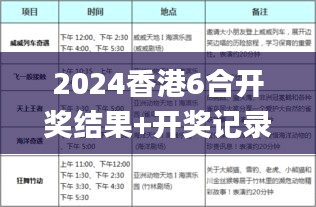 2024香港6合开奖结果+开奖记录,战略优化方案_AP110.147