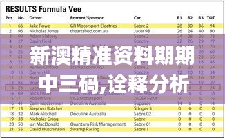 新澳精准资料期期中三码,诠释分析解析_影像版8.736