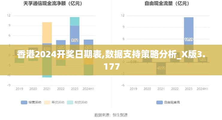 香港2024开奖日期表,数据支持策略分析_X版3.177