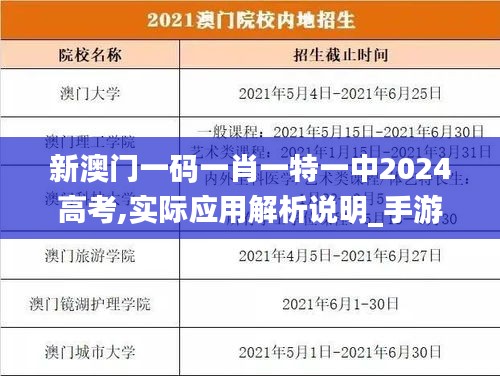 新澳门一码一肖一特一中2024高考,实际应用解析说明_手游版2.184