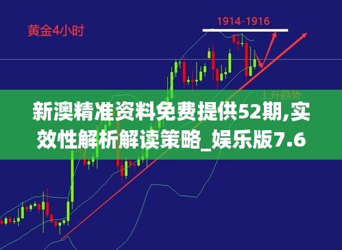 新澳精准资料免费提供52期,实效性解析解读策略_娱乐版7.616