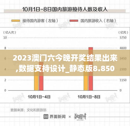 2023澳门六今晚开奖结果出来,数据支持设计_静态版8.850